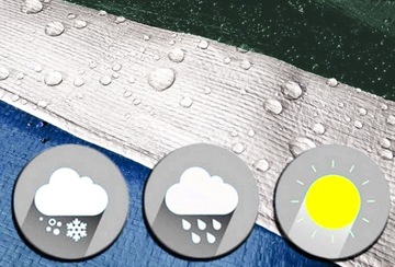 СИНИЙ БРЕЗЕНТ 10х12м СУПЕРПРОЧНЫЙ ТОЛСТЫЙ КОВРИК