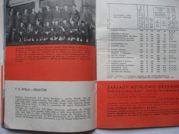 Баскетбол TS WISŁA KRAKÓW Фестиваль ФИБА 1965 г.