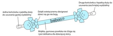 Ватная насадка Bebon для носа и ушей младенцев.