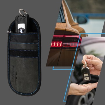 Etui na Kluczyk Keyless Klatka Faraday Blokada Sygnału 2x Pokrowiec OCHRONA