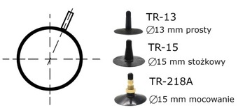 СУПЕР ПРОЧНАЯ ТРУБА 15x6,00-6 TR13 06-1025