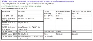 PŁYN DODATEK DO FAP EOLYS 176 CITROEN PEUGEOT 3L zielony