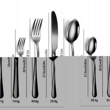 Столовые приборы Посуда Ложка Золотая вилка