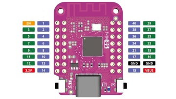 ESP32 S2FN4R2 S2 Mini USB C Moduł WiFi