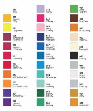 ВОДОНЕПРОНИЦАЕМЫЕ регистрационные номера на катер, катер, яхту, понтон, моторную лодку