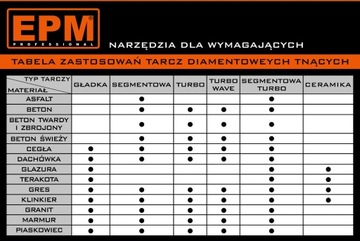 АЛМАЗНЫЙ ДИСК ТУРБО ВОЛНА 230 ММ