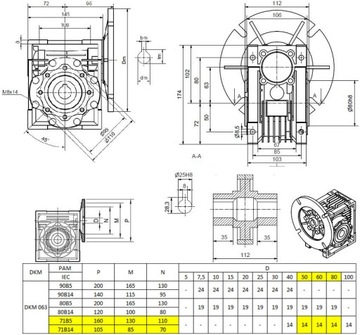 Motoreduktor Przekładnia 063 z silnikiem 0,37kW 3f