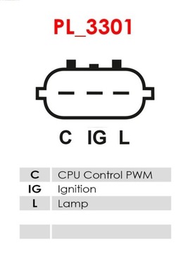 ARE6060 AS REGULÁTOR
