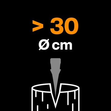 FISKARS X-SERIES X36 L Колун для колки и резки древесины, острый