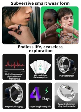 SMART RING Смарт-фитнес-кольцо с контролем сердечного ритма, размер 17 BT, черный