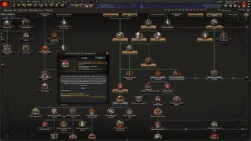 HEARTS OF IRON IV 4 NO STEP BACK PL STEAM DLC PC