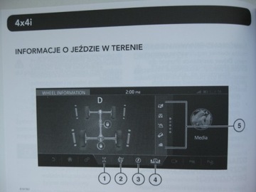 Range Rover Sport 2017-2021 Руководство пользователя на польском языке + краткое + дополнение