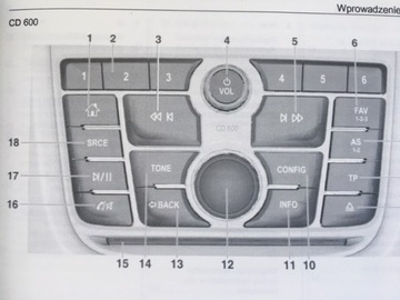 Opel MOKKA Руководство пользователя на польском языке + телефон Navi 950 CD 600 450 400