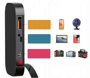 ЭЛЕКТРОСТАНЦИЯ Powerbank 172 Втч с + солнечной панелью