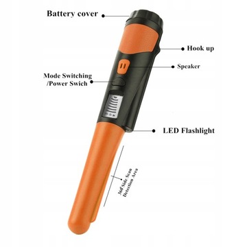 Портативный металлоискатель Маленький металлоискатель