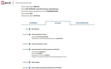 Jeep Renegade SUV 1.6 MultiJet 120KM 2016 Jeep Renegade Salon Polska Zarejestrowany, zdjęcie 2