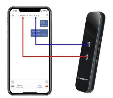 ЭЛЕКТРОННЫЙ ПЕРЕВОДЧИК ПЕРЕВЕДИТЬ 96 ЯЗЫКОВ T8S из Польши