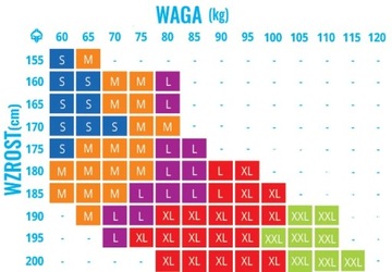 Ground Game Spodenki Muay Thai Skullz L