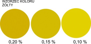 BARWNIK ŻÓŁTY 2 G DO ŚWIEC PARAFINY WOSKU ŻELU