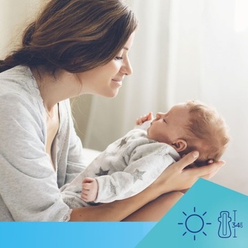 CANPOL ПОСЛЕРОДОВЫЕ ПРОКЛАДКИ С КРЫЛЬЯМИ DAY 10 шт.