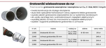 LOGO Tools DEBURNER 10-56 PLUS НАБОР МОНТАЖНЫХ АДАПТЕРОВ