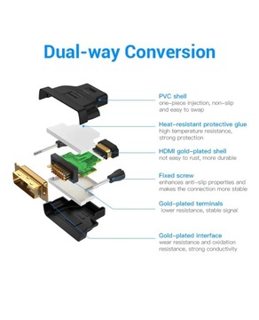 Переходник DVI-HDMI HDMI «мама» — DVI-D 24+1 «папа»