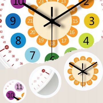 НАСТЕННЫЕ ЧАСЫ ДЛЯ ДЕТЕЙ ДЛЯ ОБУЧЕНИЯ, ОБРАЗОВАТЕЛЬНОГО КЛАССА