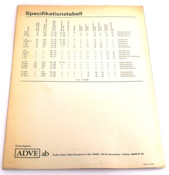 LUXMAN HiFI ОРИГИНАЛЬНЫЙ ПРОСПЕКТ 1972 г.