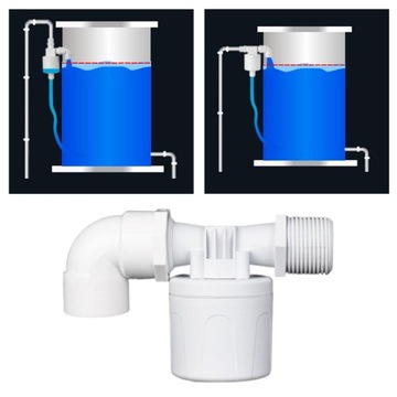 Вода Уровни жидкости 1 дюйм Внутренняя сторона