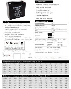 АККУМУЛЯТОРНАЯ БАТАРЕЯ ENERBLOCK 18 Ач JS12-18 220 А ИБП Духовка