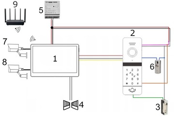 Видеодомофон WIFI 10-дюймовый кодовый шифратор + ЭЛЕКТРИЧЕСКИЙ ЗАМОК + КАРТА ПАМЯТИ 32 ГБ