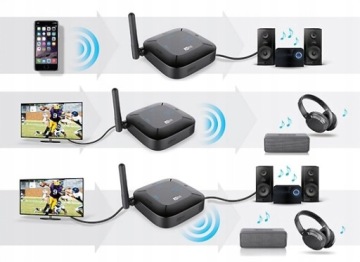 ПРИЕМНИК BLUETOOTH HUB MEE AUDIO CONNECT