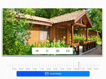 Наружная вращающаяся камера WiFi 3MP с беспроводной записью датчика движения на SD