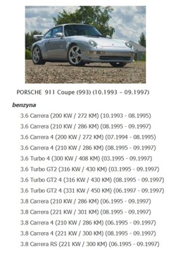 ВЕНТИЛЯТОР PORSCHE 911 - 993 96457221301