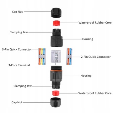 КАБЕЛЬНОЕ СОЕДИНЕНИЕ 3-контактный РАЗЪЕМ, ГЕРМЕТИЧНЫЙ, ВОДОНЕПРОНИЦАЕМЫЙ IP68 + БЫСТРОРАЗЪЕМНЫЙ РАЗЪЕМ