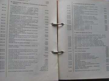 МЕТАЛЛИЧЕСКИЙ ИНСТРУМЕНТ для резки металла КАТАЛОГ SWW 0641 VIS 1979 г.