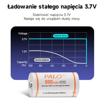8 шт. 3,7 В 16340 16350 литий-ионный аккумулятор CR123A с зарядным устройством