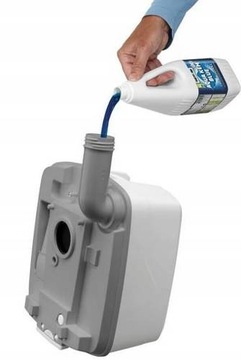 THETFORD AQUA KEM BLUE+AQUA RINSE PLUS+AQUA SOFT