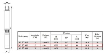 Насос погружной 3,5 СК-5/20 3,5