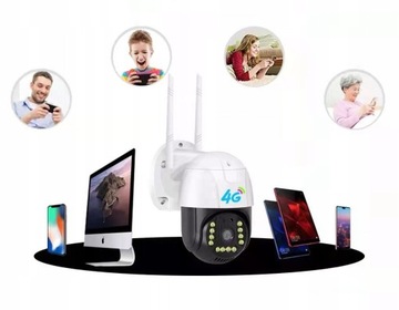 Панорамная IP-камера GSM 3G 4G LTE SIM FULL HD 3MP