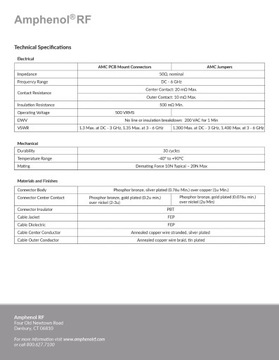 МОНТАЖНЫЙ АДАПТЕР AMPHENOL RF RP-TNC - AMC