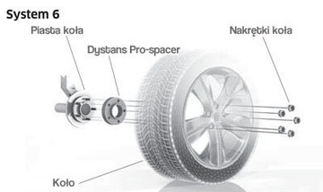 Eibach Spacers Wheels System 6 9mm 63.3 5x108 черные