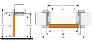 КОРОБКА ВНУТРЕННЕЙ ДВЕРИ КАРКАС БЕЗФАЛЬЦА СРОК СЛУЖБЫ