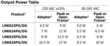 LNK626PG DIP-8C 7-контактная микросхема