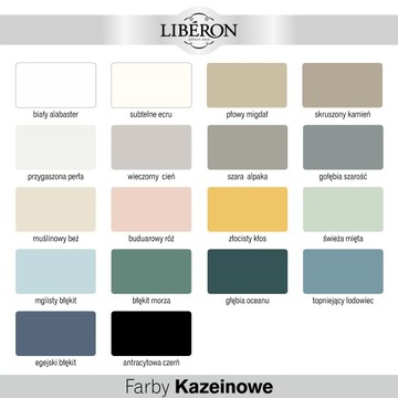Liberon farba kazeinowa Gołębia Szarość 75ml