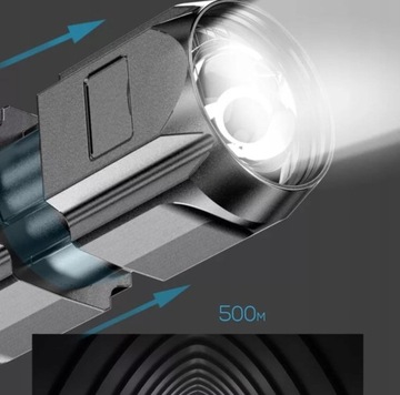USB ТАКТИЧЕСКИЙ СВЕТОДИОДНЫЙ ФОНАРЬ CREE ZOOM МОЩНЫЙ ДИОД