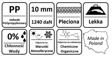 LINA POLIPROPYLENOWA Linka Pleciona Niebiesko-żółta Mocna 10mm 100M