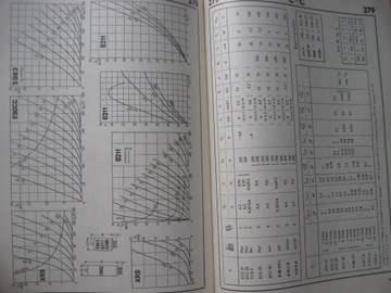 ЭЛЕКТРОННЫЕ ТРУБКИ и полупроводниковые элементы. Ваде-Мекум УНИВЕРСАЛЬНЫЙ