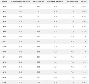Мужская шерстяная куртка премиум-класса, темно-синего цвета, Pako Lorente, размер. 62/176