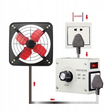 4000W SCR РЕГУЛЯТОР НАПРЯЖЕНИЯ ДИММЕР ВЫСОКОЙ МОЩНОСТИ ЭЛЕКТРОННЫЙ 0D